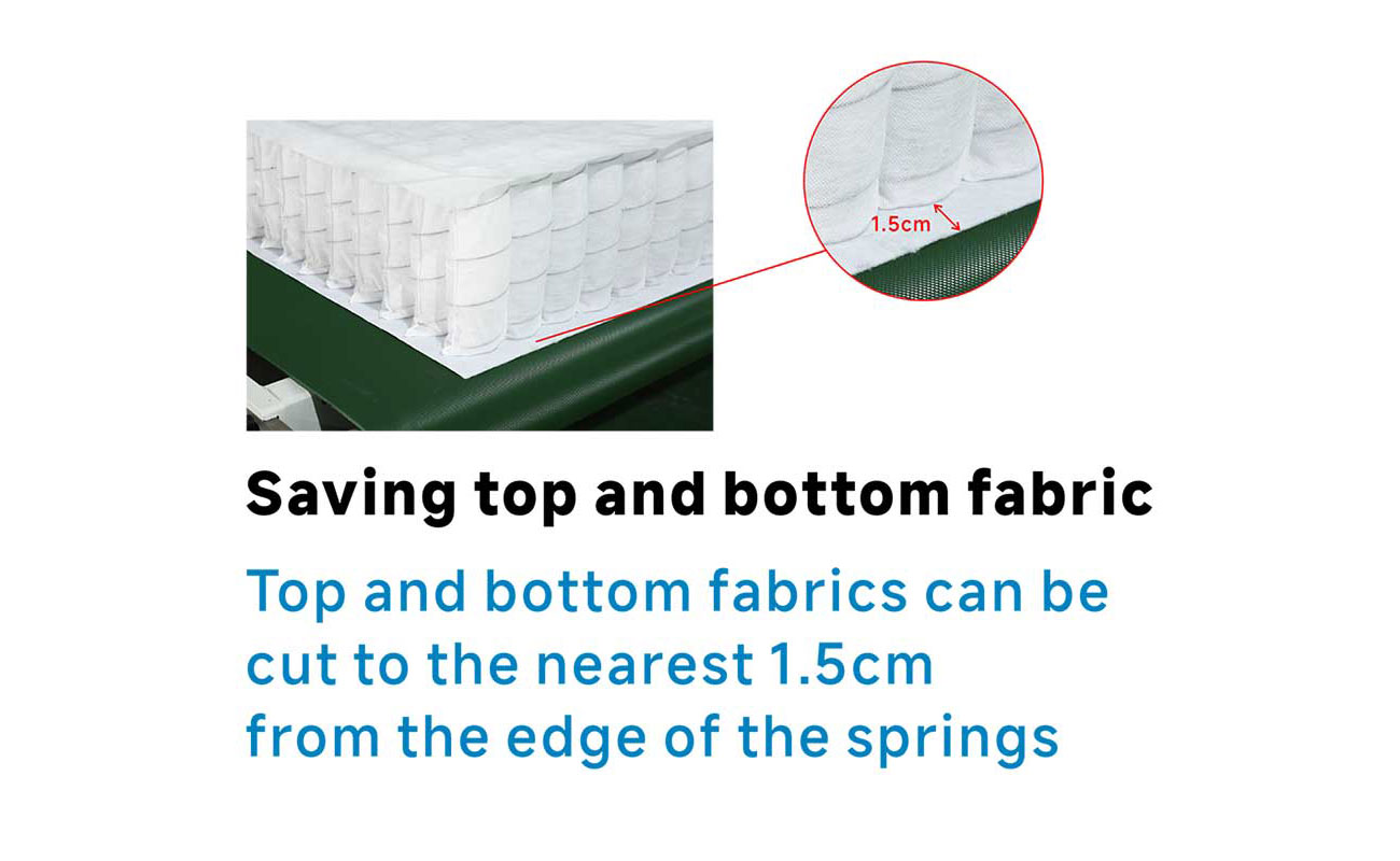 Hochgeschwindige automatische Taschenfeder -Montagemaschine